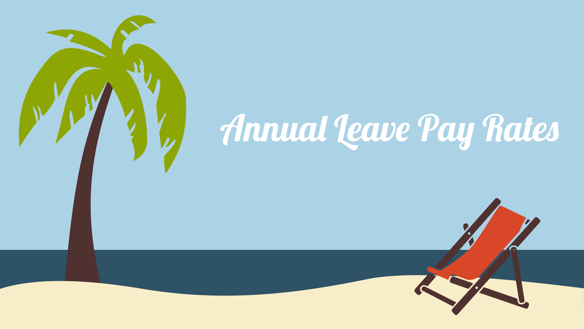 How Annual Leave Pay Is Calculated